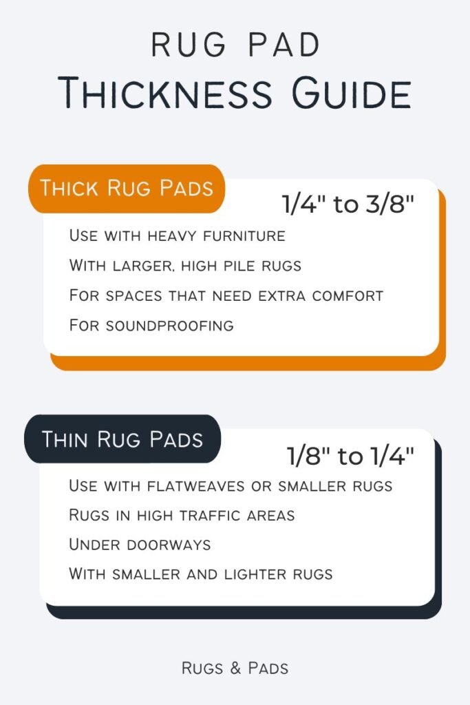 Rug Pad Thickness Guide How To Choose Rug Pad Thickness Rugs & Pads