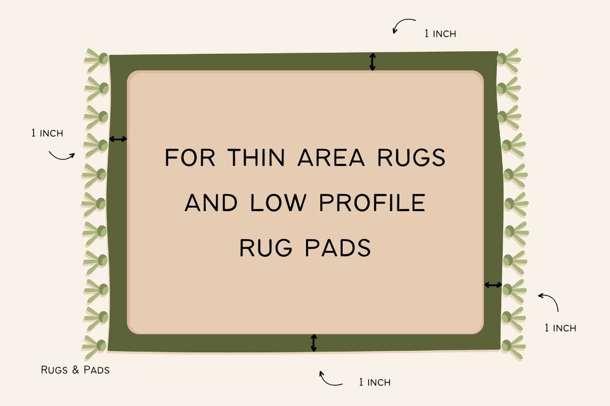 for thin area rugs and low profile rug pads sizing