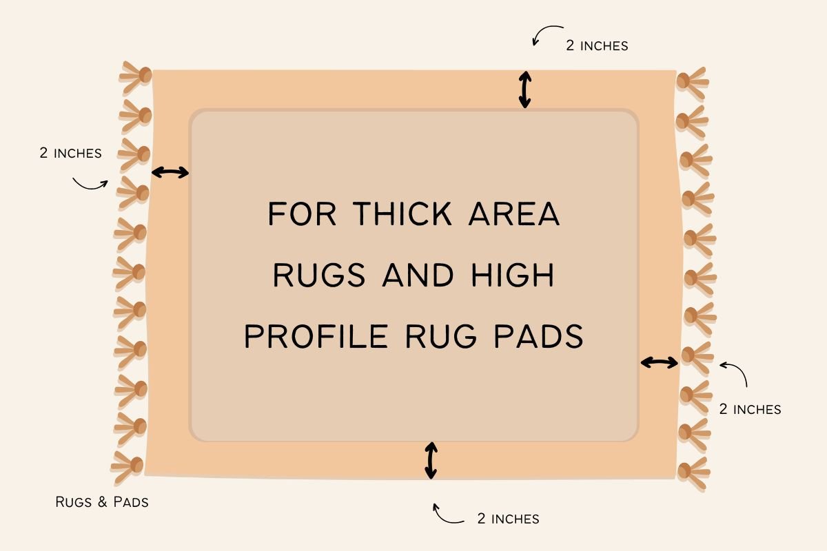 thick area rugs rug pad sizing